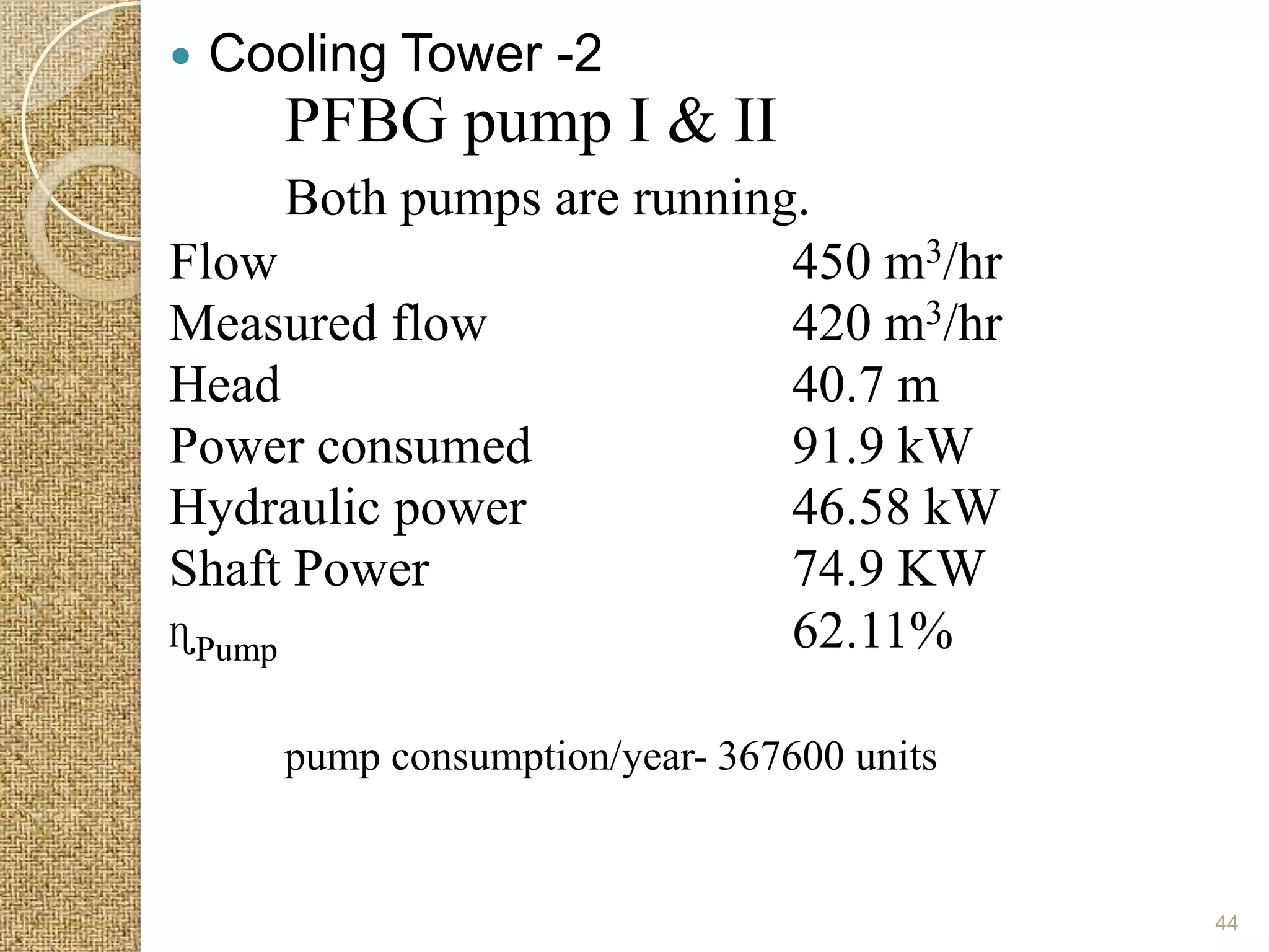    Cooling Tower -2
       PFBG pump I & II
      Both pumps are running.
Flow                        450 m3/hr
Measured flow               420 m3/hr
Head                        40.7 m
Power consumed              91.9 kW
Hydraulic power             46.58 kW
Shaft Power                 74.9 KW
ɳPump                       62.11%

       pump consumption/year- 367600 units


                                             44
 