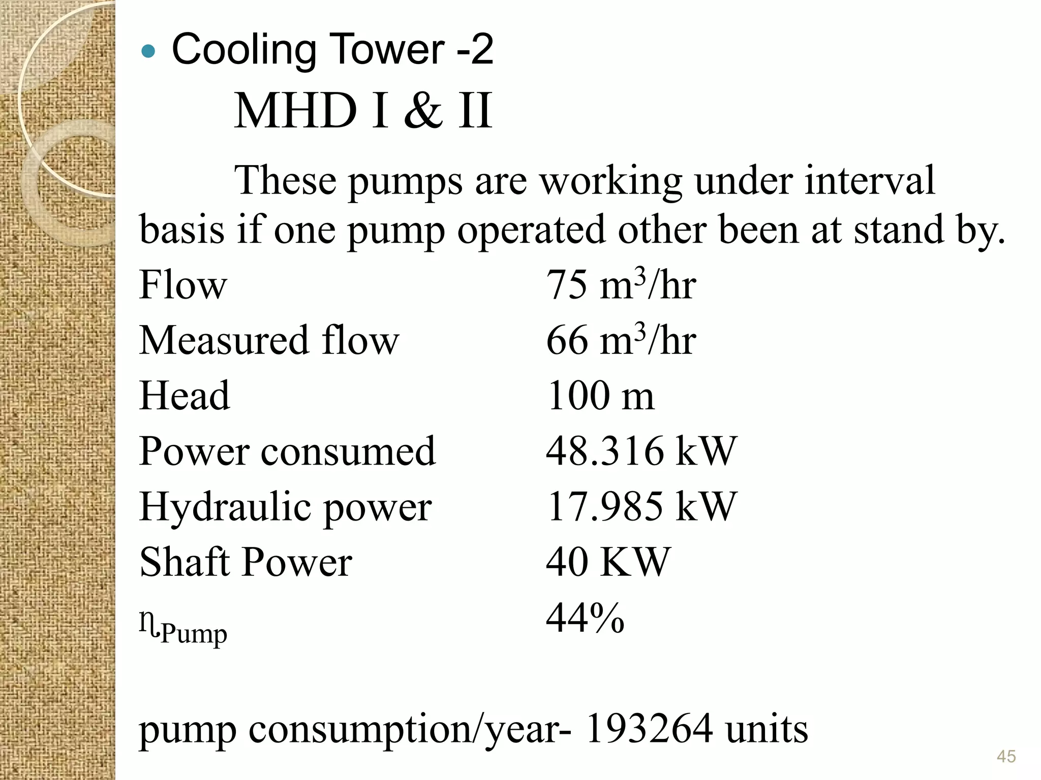    Cooling Tower -2
       MHD I & II
      These pumps are working under interval
basis if one pump operated other been at stand by.
Flow                   75 m3/hr
Measured flow          66 m3/hr
Head                   100 m
Power consumed         48.316 kW
Hydraulic power        17.985 kW
Shaft Power            40 KW
ɳPump                  44%

pump consumption/year- 193264 units              45
 
