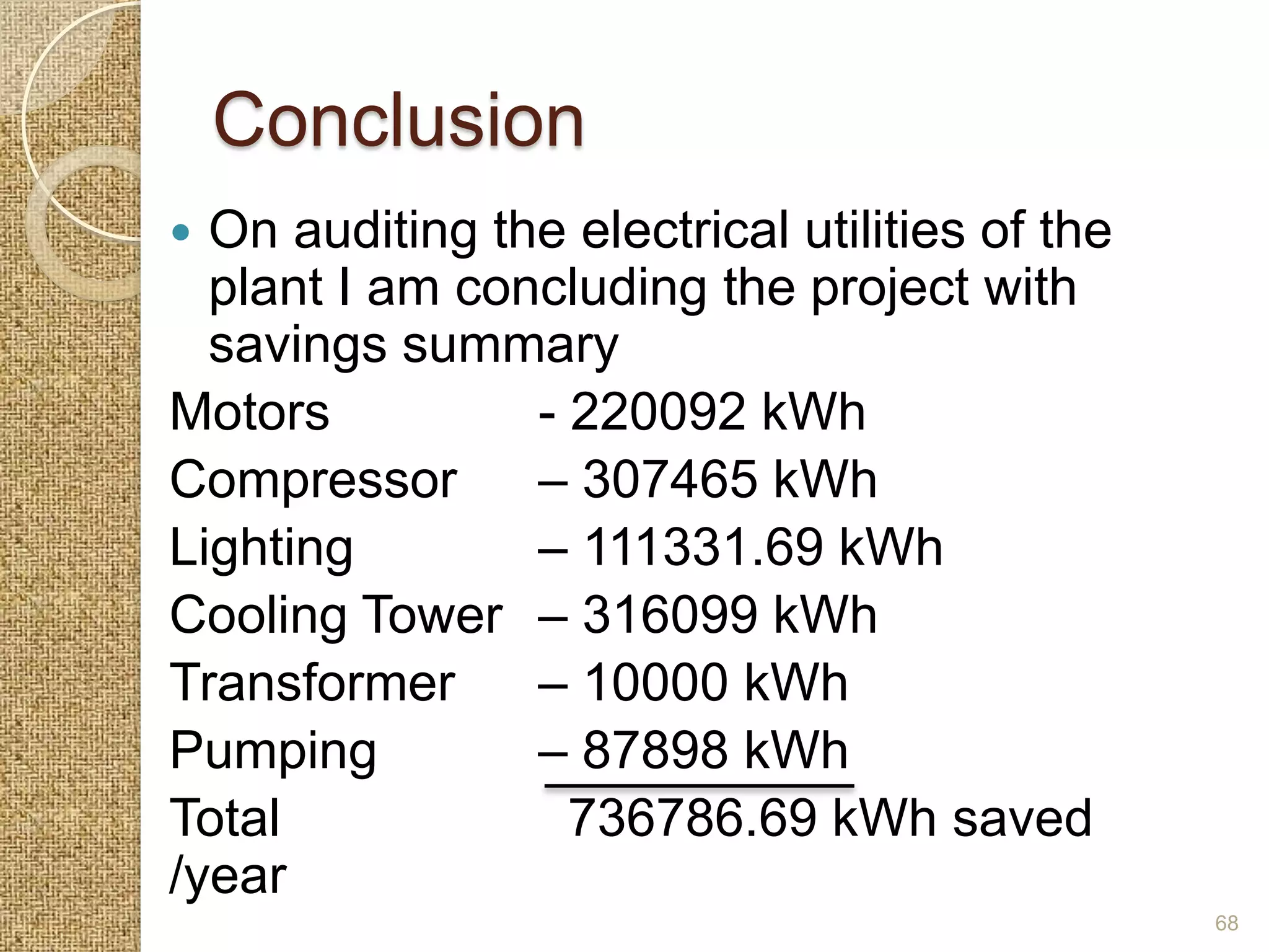 Conclusion
 On auditing the electrical utilities of the
  plant I am concluding the project with
  savings summary
Motors          - 220092 kWh
Compressor      – 307465 kWh
Lighting        – 111331.69 kWh
Cooling Tower – 316099 kWh
Transformer     – 10000 kWh
Pumping         – 87898 kWh
Total             736786.69 kWh saved
/year
                                                68
 