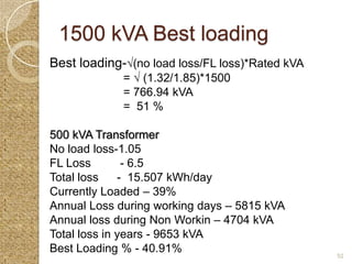 1500 kVA Best loading
Best loading-√(no load loss/FL loss)*Rated kVA
             = √ (1.32/1.85)*1500
             = 766.94 kVA
             = 51 %

500 kVA Transformer
No load loss-1.05
FL Loss        - 6.5
Total loss    - 15.507 kWh/day
Currently Loaded – 39%
Annual Loss during working days – 5815 kVA
Annual loss during Non Workin – 4704 kVA
Total loss in years - 9653 kVA
Best Loading % - 40.91%                          52
 