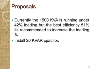 Proposals

 Currently the 1500 KVA is running under
  42% loading but the best efficiency 51%
  its recommended to increase the loading
  %
 Install 20 KVAR cpacitor.




                                        53
 