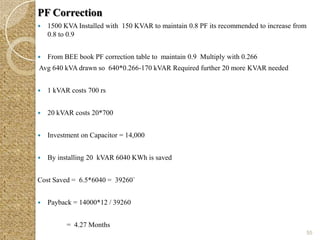PF Correction
   1500 KVA Installed with 150 KVAR to maintain 0.8 PF its recommended to increase from
    0.8 to 0.9


   From BEE book PF correction table to maintain 0.9 Multiply with 0.266
Avg 640 kVA drawn so 640*0.266-170 kVAR Required further 20 more KVAR needed


   1 kVAR costs 700 rs


   20 kVAR costs 20*700


   Investment on Capacitor = 14,000


   By installing 20 kVAR 6040 KWh is saved


Cost Saved = 6.5*6040 = 39260`


   Payback = 14000*12 / 39260


          = 4.27 Months
                                                                                       55
 