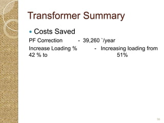 Transformer Summary
   Costs Saved
PF Correction      - 39,260 `/year
Increase Loading %       - Increasing loading from
42 % to                            51%




                                                 56
 