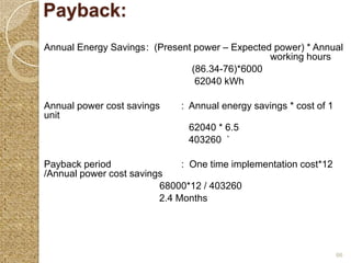 Payback:
Annual Energy Savings: (Present power – Expected power) * Annual
                                                working hours
                               (86.34-76)*6000
                                62040 kWh

Annual power cost savings    : Annual energy savings * cost of 1
unit
                               62040 * 6.5
                               403260 `

Payback period                : One time implementation cost*12
/Annual power cost savings
                         68000*12 / 403260
                         2.4 Months




                                                                   66
 