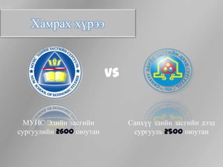 Хамрах хүрээ



                         vs


  МУИС Эдийн засгийн          Санхүү эдийн засгийн дээд
сургуулийн 2600 оюутан         сургууль 2500 оюутан
 