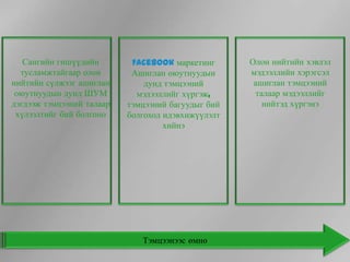 Сангийн гишүүдийн        Facebook маркетинг      Олон нийтийн хэвлэл
  тусламжтайгаар олон       Ашиглан оюутнуудын      мэдээллийн хэрэгсэл
нийтийн сүлжээг ашиглан        дунд тэмцээний        ашиглан тэмцээний
 оюутнуудын дунд ШУМ         мэдээллийг хүргэж,      талаар мэдээллийг
дэгдээж тэмцээний талаар   тэмцээний багуудыг бий      нийтэд хүргэнэ
 хүлээлтийг бий болгоно    болгоход идэвхижүүлэлт
                                    хийнэ




                              Тэмцээнээс өмнө
 