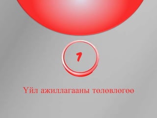 7

Үйл ажиллагааны төлөвлөгөө
 