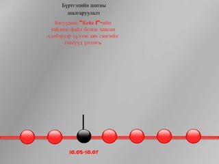 Бүртгэлийн шатны
       шалгаруулалт
   Багуудаас “Кейс 1”-ийн
 тайланг файл болон цаасан
хэлбэрээр хүлээн авч сангийн
       гишүүд үнэлнэ.




        10.05-10.07
 