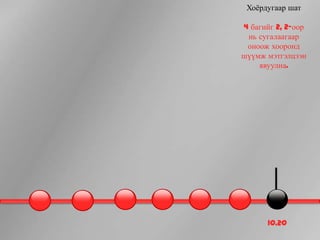 Хоѐрдугаар шат

4 багийг 2, 2-оор
 нь сугалаагаар
 оноож хооронд
шүүмж мэтгэлцээн
    явуулна.




      10.20
 