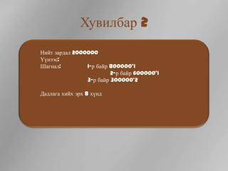 Хувилбар 2
Нийт зардал 2000000
Үүнээс:
Шагнал:         1-р байр 800000*1
                         2-р байр 600000*1
                3-р байр 300000*2

Дадлага хийх эрх 8 хүнд
 