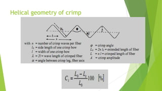 Helical geometry of crimp
 