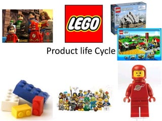 Product life Cycle
 