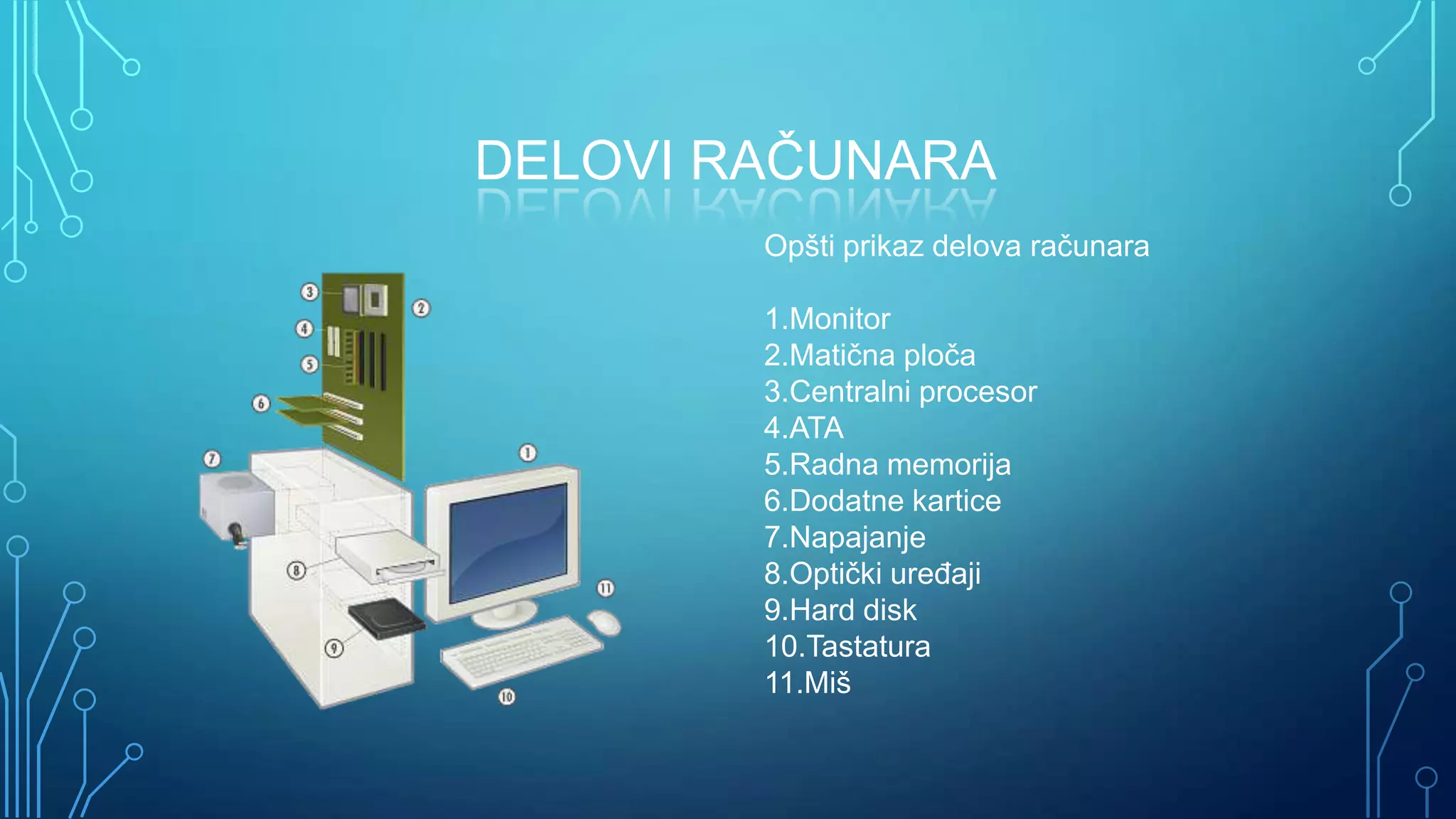DELOVI RAČUNARA
Opšti prikaz delova računara
1.Monitor
2.Matična ploča
3.Centralni procesor
4.ATA
5.Radna memorija
6.Dodatne kartice
7.Napajanje
8.Optički ureĎaji
9.Hard disk
10.Tastatura
11.Miš

 
