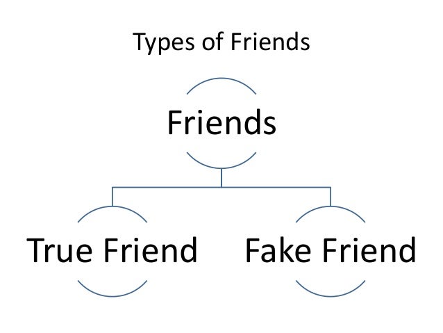 Friendship Weaknesses And Friends Cool Picture On Fake Friend Ship Friendship Weaknesses And Friends Cool Picture On Fake Friend Ship
