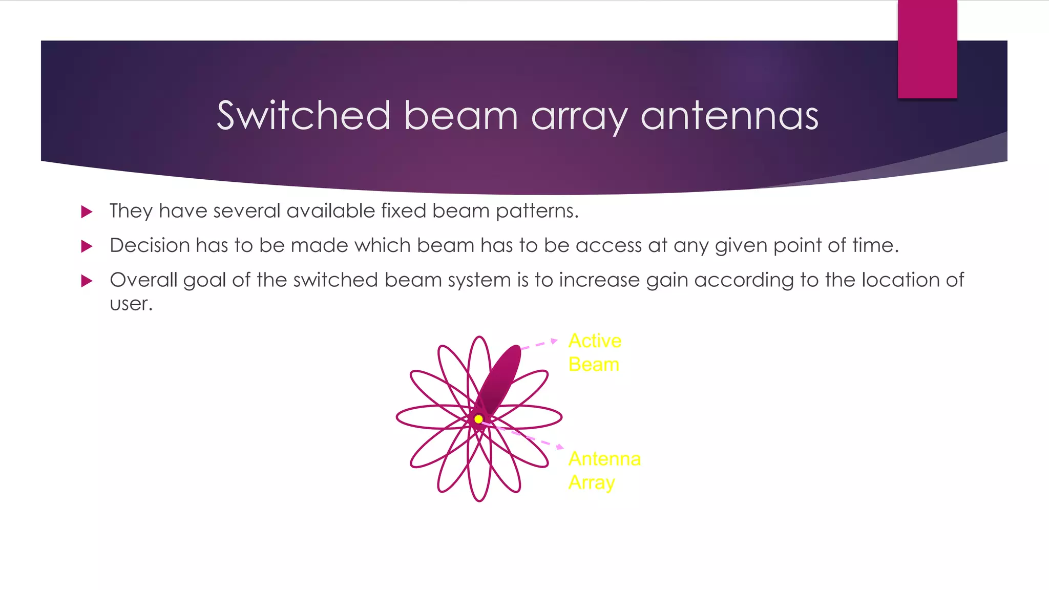 Switched beam array antennas
 They have several available fixed beam patterns.
 Decision has to be made which beam has to be access at any given point of time.
 Overall goal of the switched beam system is to increase gain according to the location of
user.
Antenna
Array
Active
Beam
 