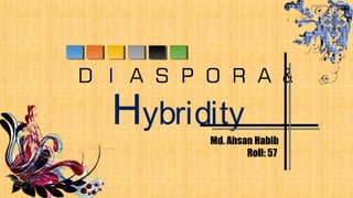 Hybridity
Md. Ahsan Habib
Roll: 57
 