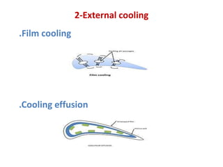 2-External cooling
.Film cooling
.Cooling effusion
 