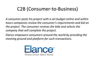 C2B (Consumer-to-Business) 
A consumer posts his project with a set budget online and within 
hours companies review the consumer's requirements and bid on 
the project. The consumer reviews the bids and selects the 
company that will complete the project. 
Elance empowers consumers around the world by providing the 
meeting ground and platform for such transactions. 
 