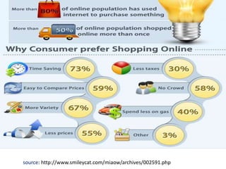 source: http://www.smileycat.com/miaow/archives/002591.php 
 