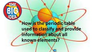 How is the periodic table 
used to classify and provide 
information about all 
known elements? 
 