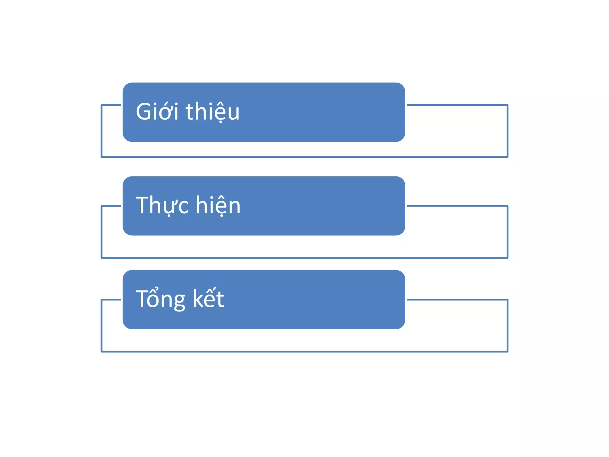 Giới thiệu 
Thực hiện 
Tổng kết 
 
