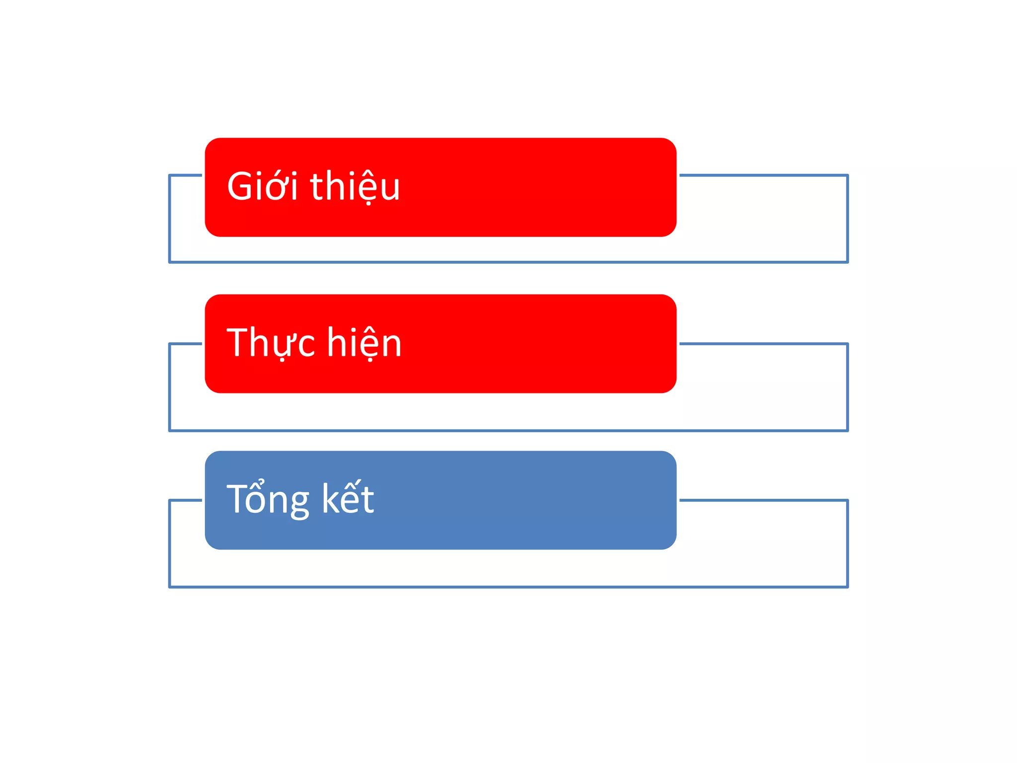 Giới thiệu 
Thực hiện 
Tổng kết 
 