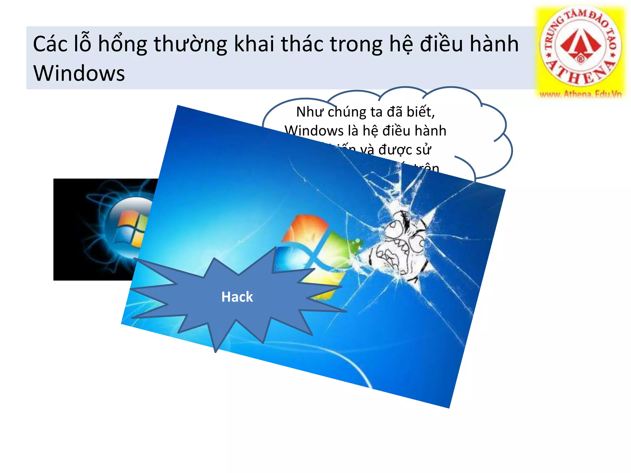 Các lỗ hổng thường khai thác trong hệ điều hành 
Windows 
Như chúng ta đã biết, 
Windows là hệ điều hành 
phổ biến và được sử 
dụng rộng rãi nhất trên 
thế giới hiện nay 
Hack 
 