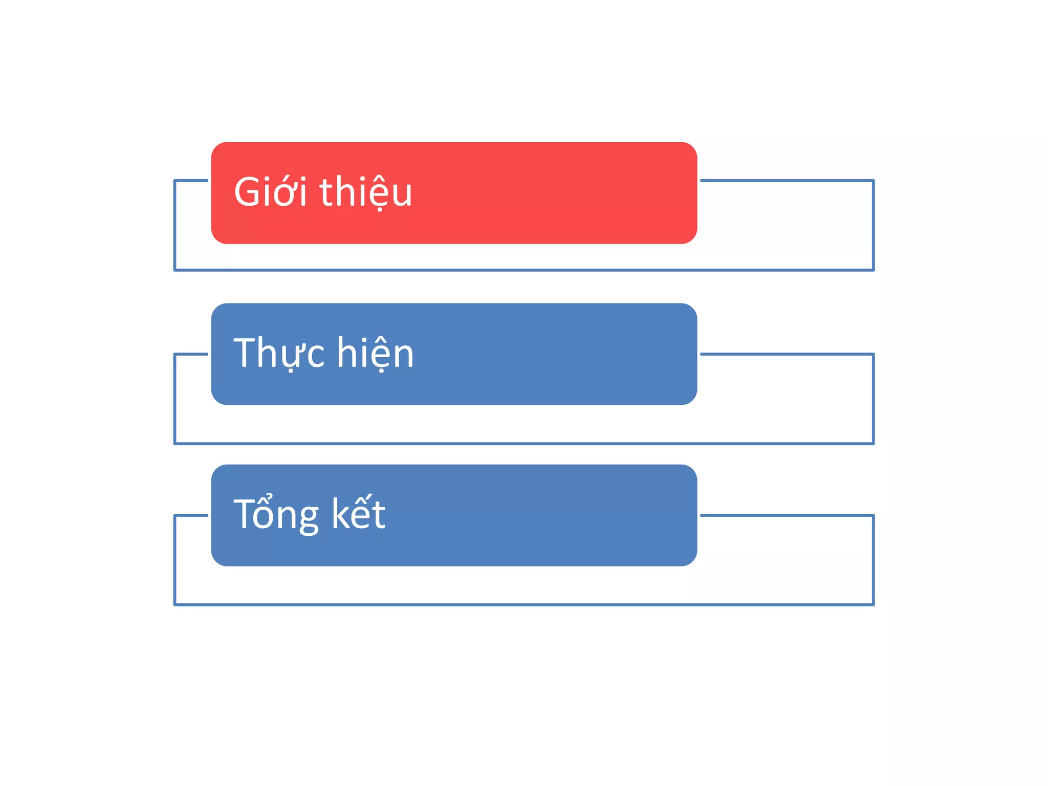 Giới thiệu 
Thực hiện 
Tổng kết 
 