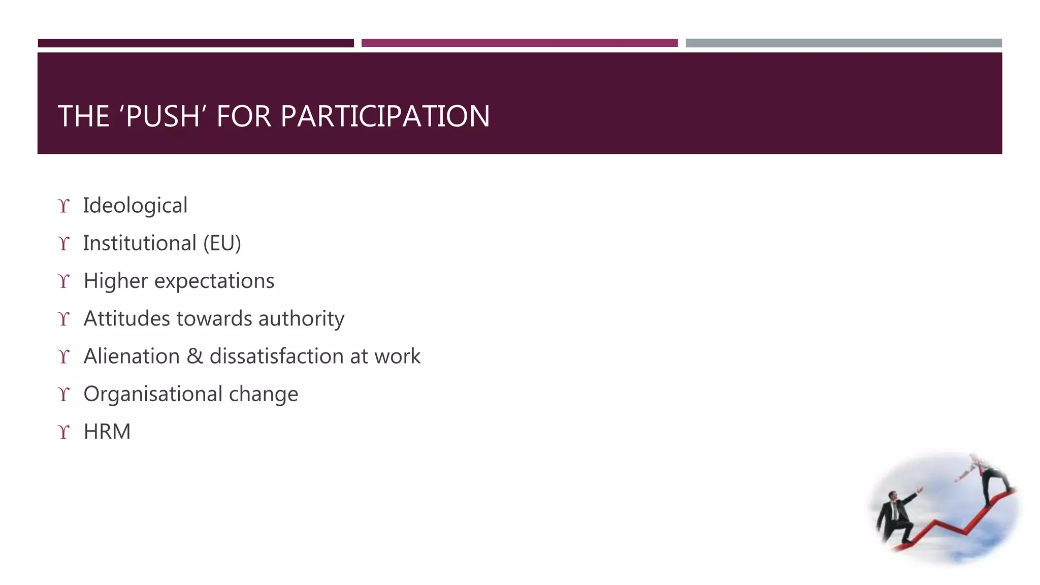 THE ‘PUSH’ FOR PARTICIPATION 
 Ideological 
 Institutional (EU) 
 Higher expectations 
 Attitudes towards authority 
 Alienation & dissatisfaction at work 
 Organisational change 
 HRM 
 