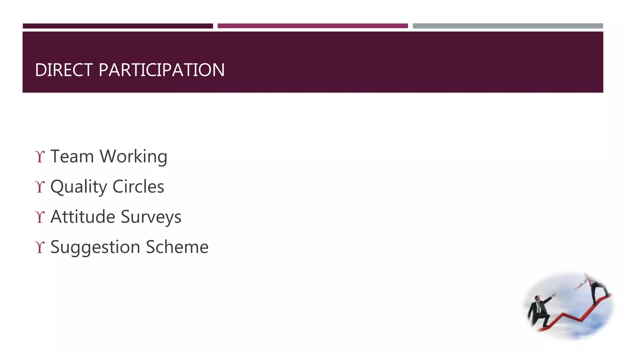 DIRECT PARTICIPATION 
 Team Working 
 Quality Circles 
 Attitude Surveys 
 Suggestion Scheme 
 