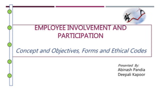 EMPLOYEE INVOLVEMENT AND 
PARTICIPATION 
Concept and Objectives, Forms and Ethical Codes 
Presented By: 
Abinash Pandia 
Deepali Kapoor 
 