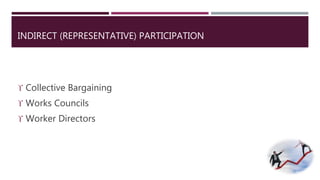 INDIRECT (REPRESENTATIVE) PARTICIPATION 
 Collective Bargaining 
 Works Councils 
 Worker Directors 
 