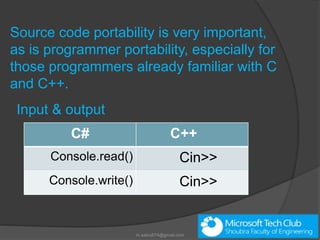 C# | PPT