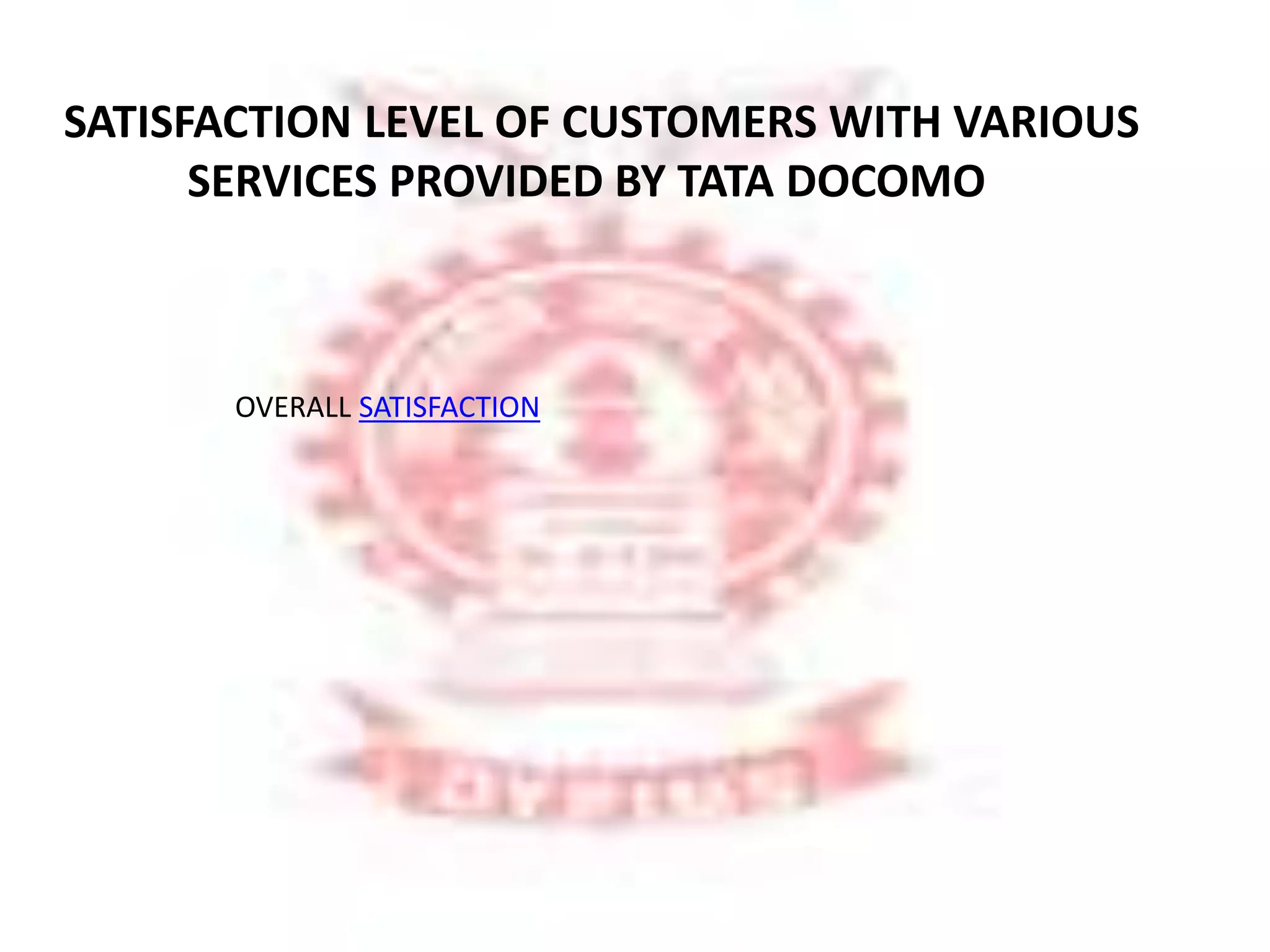 SATISFACTION LEVEL OF CUSTOMERS WITH VARIOUS 
SERVICES PROVIDED BY TATA DOCOMO 
OVERALL SATISFACTION 
 