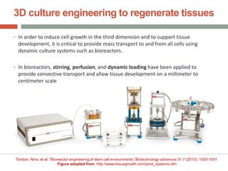 3D cell culture engineering | PPTX