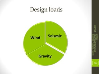 Design loads
Seismic
Gravity
Wind
2/26/2015
FOURTHYEARCIVIL-CONCRETE
STRUCTURESGRADUATION
PROJECT
16
 