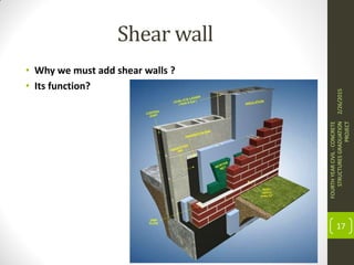 Shear wall
2/26/2015
FOURTHYEARCIVIL-CONCRETE
STRUCTURESGRADUATION
PROJECT
17
• Why we must add shear walls ?
• Its function?
 