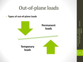 Out-of-plane loads
• Types of out-of-plane loads
2/26/2015
FOURTHYEARCIVIL-CONCRETE
STRUCTURESGRADUATION
PROJECT
21
Permanent
loads
Temporary
loads
 