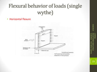 Flexural behavior of loads (single
wythe)
• Horizontal flexure
2/26/2015
FOURTHYEARCIVIL-CONCRETE
STRUCTURESGRADUATION
PROJECT
23
 