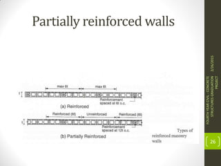 Partially reinforced walls
2/26/2015
FOURTHYEARCIVIL-CONCRETE
STRUCTURESGRADUATION
PROJECT
26
 
