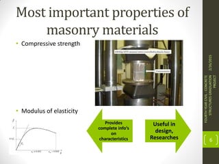 Most important properties of
masonry materials
• Compressive strength
• Modulus of elasticity
2/26/2015
FOURTHYEARCIVIL-CONCRETE
STRUCTURESGRADUATION
PROJECT
6
Provides
complete info’s
on
characteristics
Useful in
design,
Researches
 