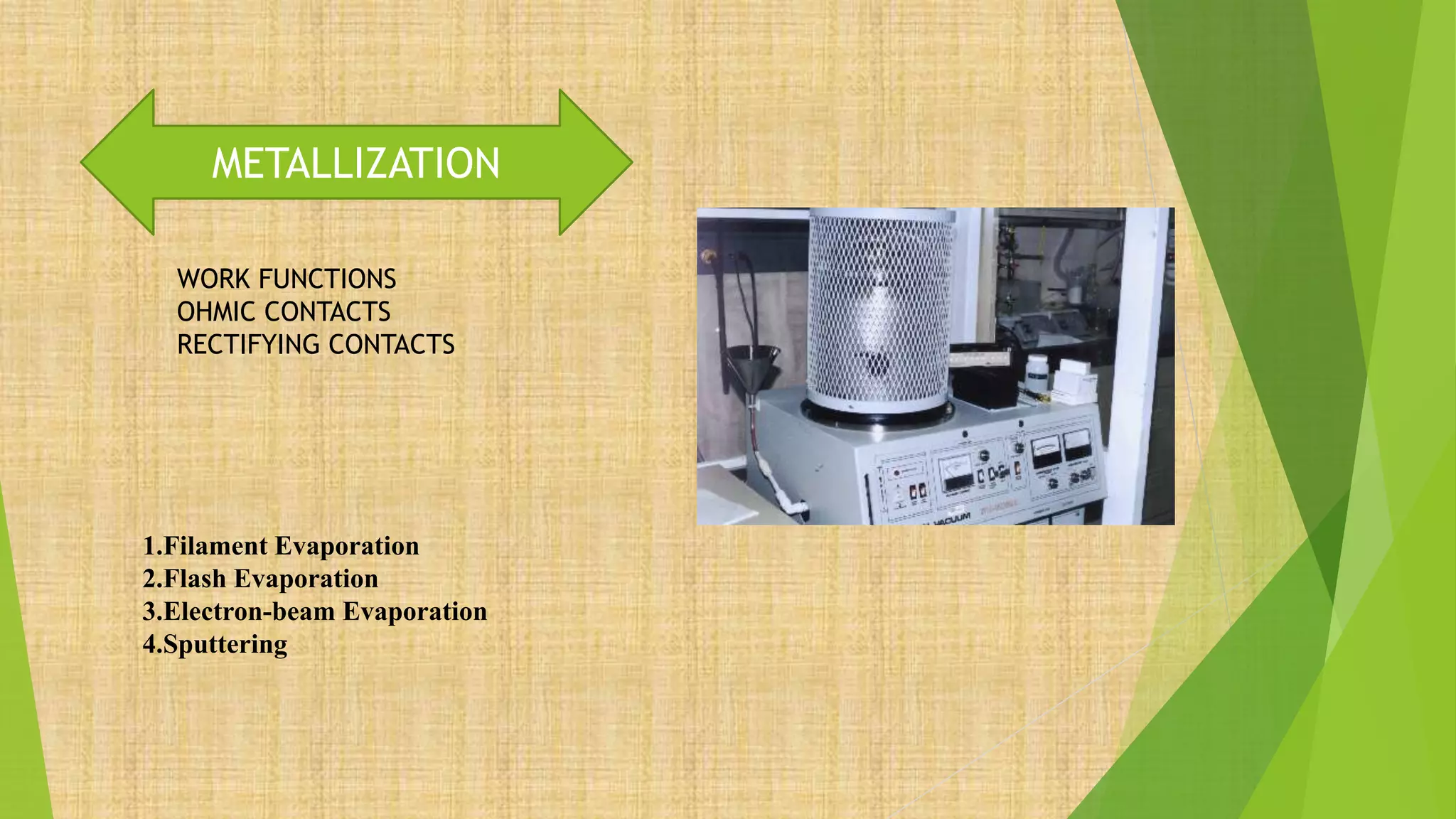 METALLIZATION
WORK FUNCTIONS
OHMIC CONTACTS
RECTIFYING CONTACTS
1.Filament Evaporation
2.Flash Evaporation
3.Electron-beam Evaporation
4.Sputtering
 