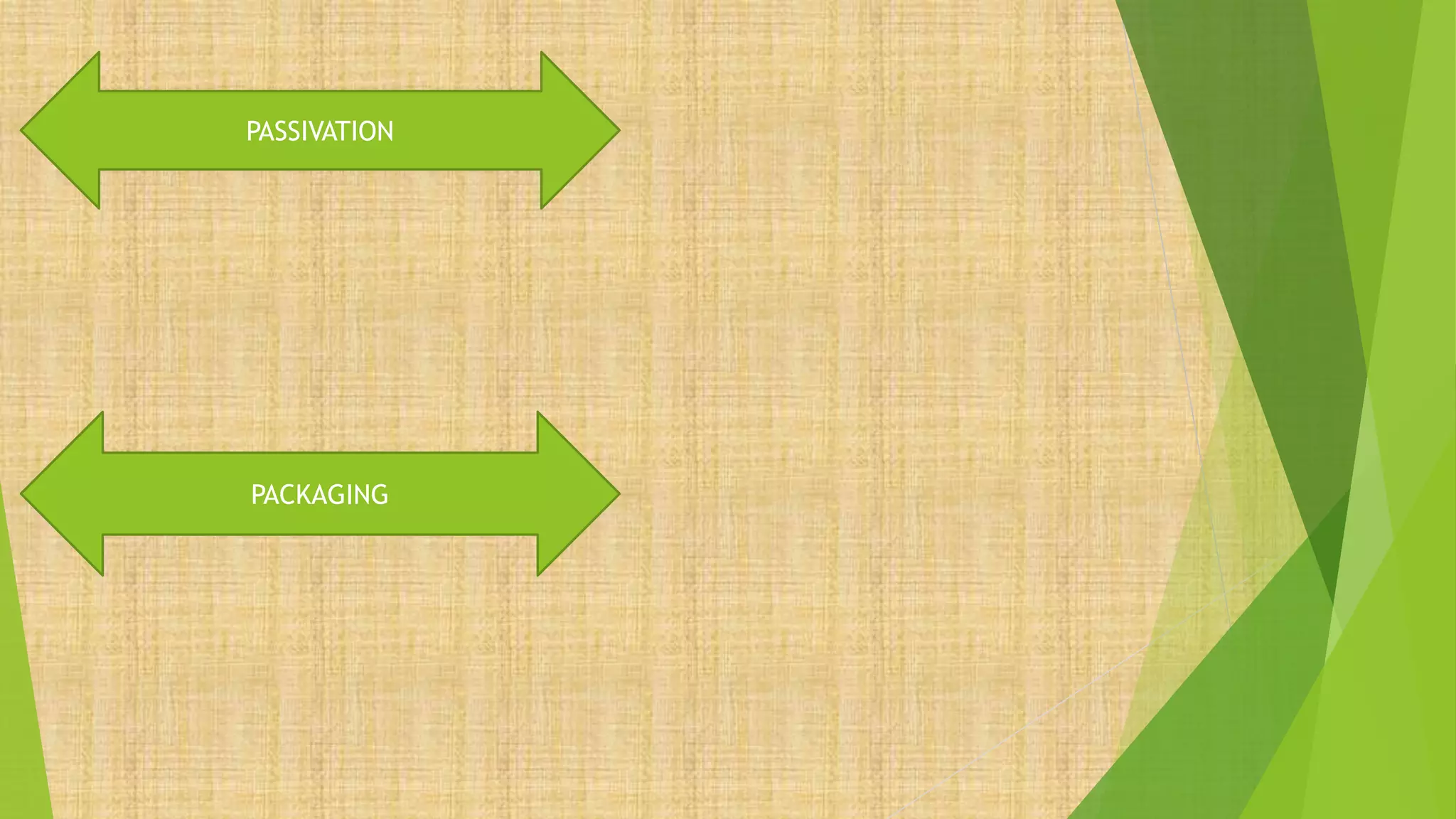 PASSIVATION
PACKAGING
 
