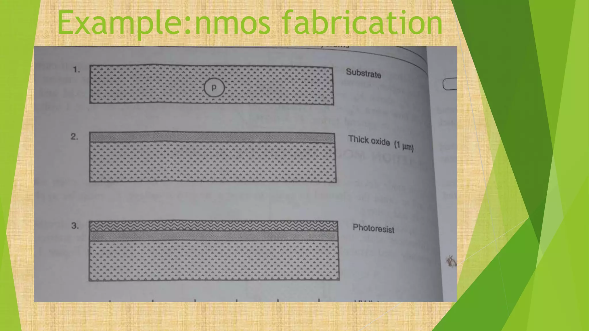 Example:nmos fabrication
 