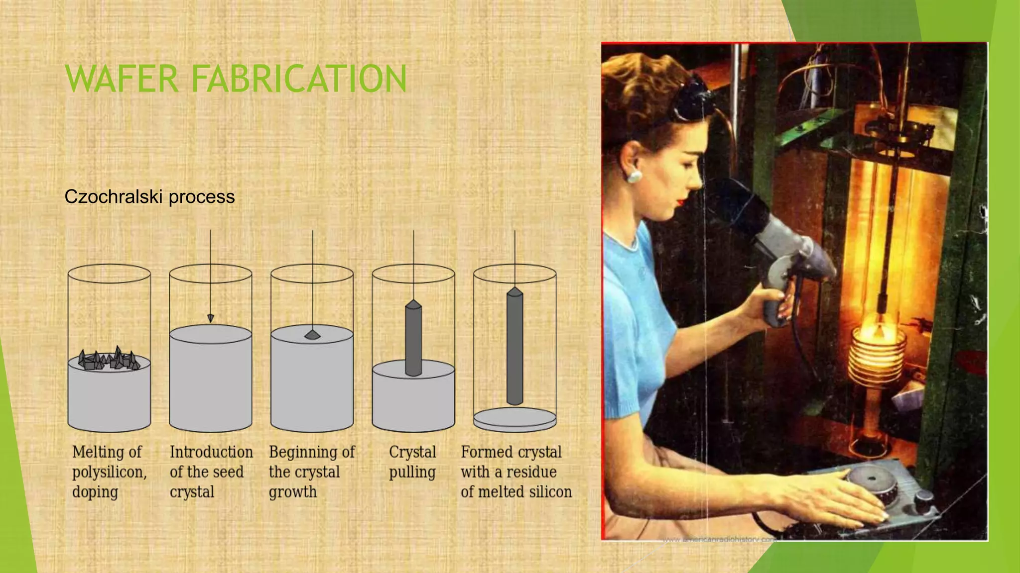 WAFER FABRICATION
Czochralski process
 