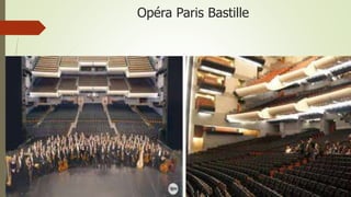 Opéra Paris Bastille
 
