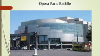 Opéra Paris Bastille
 