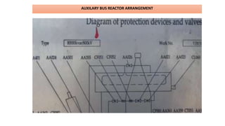 AUXILARY BUS REACTOR ARRANGEMENT
 