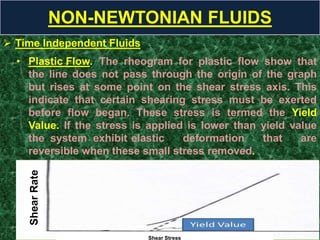 Time Independent Fluids
• Plastic Flow. The rheogram for plastic flow show that
the line does not pass through the origin of the graph
but rises at some point on the shear stress axis. This
indicate that certain shearing stress must be exerted
before flow began. These stress is termed the Yield
Value. If the stress is applied is lower than yield value
the system exhibit elastic deformation that are
reversible when these small stress removed.
NON-NEWTONIAN FLUIDS
Shear Stress
ShearRate
 
