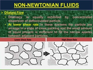  Dilatant Flow
• Dilatnacy is usually exhibited by concentrated
dispersion of deflocculated particle. .
• At lower shear rate in these systems the particle are
arrange in a state of close packing and the small amount
of liquid present is sufficient to fill the narrow spaces
between adjacent particles.
NON-NEWTONIAN FLUIDS
Lower Shear Rate High Shear Rate
 
